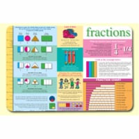 Painless Learning FRA-1 Fractions Placemat - Pack of 4
