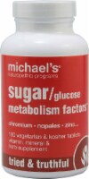 Michael's Naturopathic Programs  Sugar-Glucose Metabolism Factors