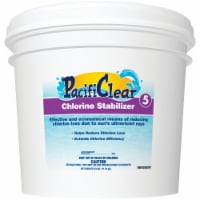 PacifiClear Chlorine Stabilizer