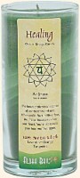 Aloha Bay Healing Chakra Jar Candle