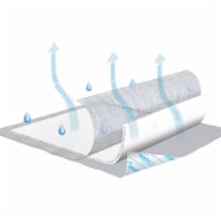 TENA InstaDri Air Disposable Underpad Polymer 30 X 36 360 5 pads
