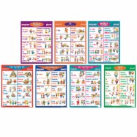 Poster Pals Spanish Verb Posters Set of 7 (PSZP23)