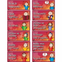 Poster Pals Spanish Anchor Posters 18  x 8  Set of 12 (PSZSN15)