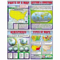 Basic Map Skills Posters, Set of 4