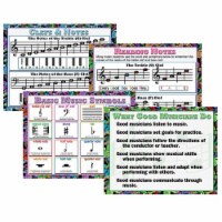 Music Posters, Set of 4