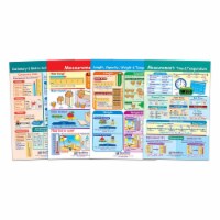 New Path Learning Np-932501 Measurement Bulletin Board Chart Set