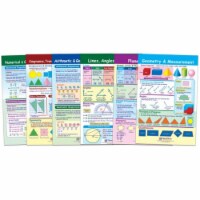 New Path Learning Np-936501 Geometry Bulletin Board Chart Set