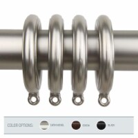 Central Design 1930-15 1.75 in. Poly Resin Curtain Eyelet Rings, Satin Nickel - Set of 10