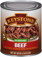 Keystone All Natural Beef Perspective: Main