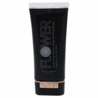In Your Prime Perfecting Primer Perspective: Main