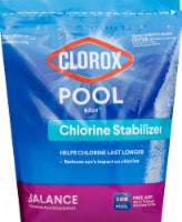 Clorox Pool & Spa Chlorine Stabilizer Perspective: Main