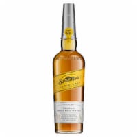 Stranahan's Colorado Whiskey Perspective: Main