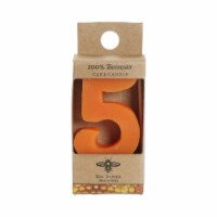 Birthday Number Cake Candles