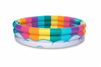 BigMouth Inflatable Pool - Rainbow Perspective: Main