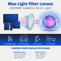 Readerest Blue Light Blocking Reading Glasses (Beige/Pink) - Computer Eyeglasses