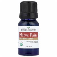 Forces of Nature® Nerve Pain Treatment Perspective: Main