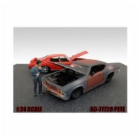 American Diorama 77728 Mechanic Pete Figure for 1-24 Diecast Model Cars