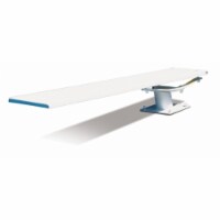 SR Smith 68-209-5962 606 6 ft. Board & Steel Base Comparison