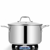 NutriChef Heavy Duty 19 Quart Stainless Steel Soup Stock Pot with Lid (4  Pack), 1 Piece - Kroger