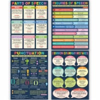 Hubble Bubble Kids English Grammar Posters - 4 Educational Posters. USA Made.