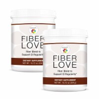 Fiber Love Bundle 2
