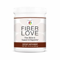 Fiber Love