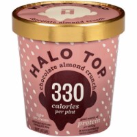 Halo Top® Chocolate Almond Crunch Light Ice Cream Perspective: Main