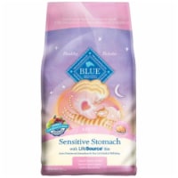 Blue Buffalo Tastefuls Adult Sensitive Stomach Natural Chicken Dry Cat Food