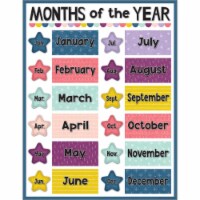 Oh Happy Day Months of the Year Chart, 17  x 22