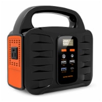 Portable Power Station, 155Wh/42000mAh, Rechargeable Emergency Backup Lithium Battery