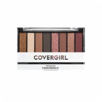 CoverGirl TruNaked Chocoholic Eyeshadow Palette Perspective: Main