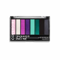 CoverGirl TruNaked 860 That's Rad Eyeshadow Palette Perspective: Main