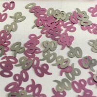 Shatchi 14g 90th Pink Happy Birthday Party Glitz Table Confetti Sprinkles Decorations