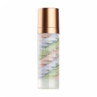 MCoBeauty® All-In-One Colour Correcting Primer Perspective: Main