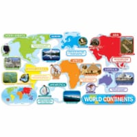 Teachers Friend World Continents Bbs
