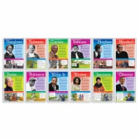 Teachers Friend Notable African Americans Bb Set