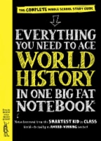 Everything You Need To Ace World History In One Big Fat Notebook by Ximena Vengoecheo Perspective: Main
