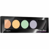 L'Oreal Paris Infallible Total Cover Pro Color Correcting Palette Perspective: Main