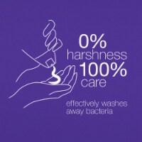 Dove Relaxing Lavender Body Wash Perspective: Main