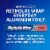 Reynolds Wrap® Aluminum Foil Perspective: back