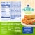 Kroger® Chicken Tinga Flautas Perspective: back
