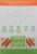 Simple Truth Organic® Gluten Free Red Lentil Penne Pasta Perspective: back