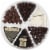 Private Selection® Simply Sweet Assortment Perspective: back