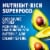 Kroger® Fresh Mini Hass Avocados Bag - 2 Pound Perspective: back