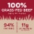 Simple Truth Organic® Original Beef Jerky Perspective: back