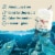 Old Spice for Men Aluminum-Free Deodorant Deep Sea with Ocean Elements Scent 1 Pack Perspective: back