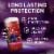 Old Spice Aluminum Free Wild Collection NightPanther 48 Hour Protection Deodorant Perspective: back