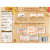 Lean Cuisine Craveables Fajita-Style Chicken Spring Rolls Perspective: back