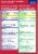 Alka-Seltzer Plus Day/Night Sinus Congestion & Pain Maximum Strength PowerMax Liquid Gels Perspective: back
