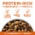 Purina ONE SmartBlend Healthy Weight Formula Turkey Natural Dry Adult Dog Food Perspective: back